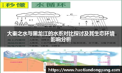 333体育大秦之水与黑龙江的水系对比探讨及其生态环境影响分析